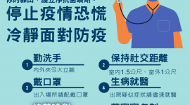 疫情升級，讓你的口罩也升級抗病毒口罩